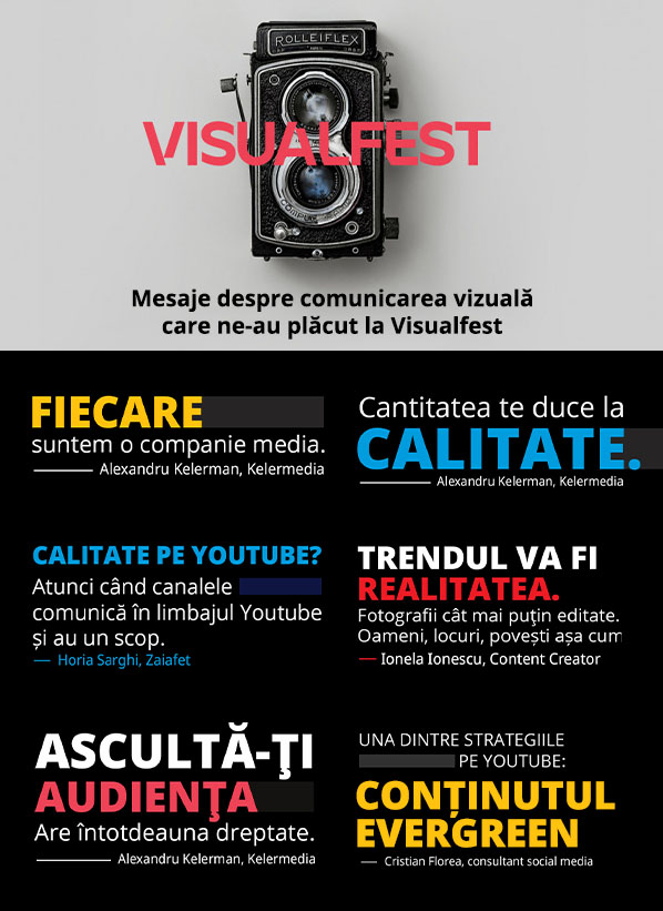 Image Visualfest