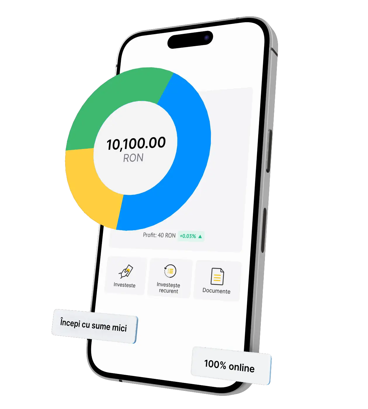 Oferte-to-go - investments