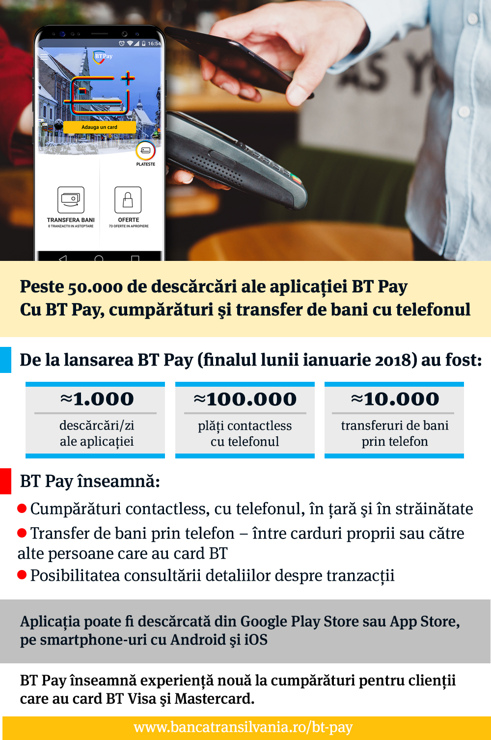 Polite Handbook gift Aplicatia BT Pay pentru cumparaturi si transfer de bani cu telefonul, peste  1.000 de descarcari/zi